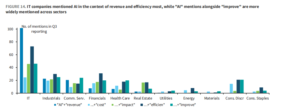 市场最大“黑天鹅”：AI资本支出放缓<strong></p>
<p>虚拟币挖矿整治措施</strong>，三大“巨雷”会是美股噩梦