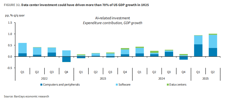 市场最大“黑天鹅”：AI资本支出放缓<strong></p>
<p>虚拟币挖矿整治措施</strong>，三大“巨雷”会是美股噩梦