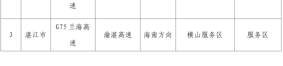 “不亚于春节回家”！凌晨5点<strong></p>
<p>高材生虚拟币案例</strong>，深圳有人已经堵在路上……
