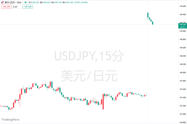 高市早苗意外胜选引爆市场!日元暴跌<strong></p>
<p>私人挖虚拟币</strong>,日股要起飞?