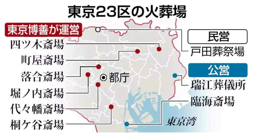 日本人快“死不起”了!送日本人“入土”的生意<strong></p>
<p>十部委虚拟币</strong>,正在被中国人承包