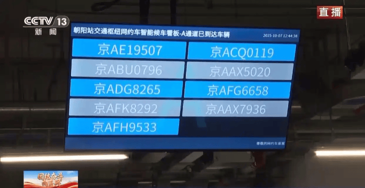 国庆返程高峰特写:全国最大收费站亮起“星河”<strong></p>
<p>以后如何交易虚拟币</strong>,“后备箱母爱大赛”又来了