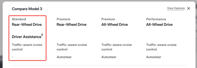 将特斯拉砍成“铁皮房”的<strong></p>
<p>虚拟币挖矿</strong>，是马斯克新的万亿对赌协议