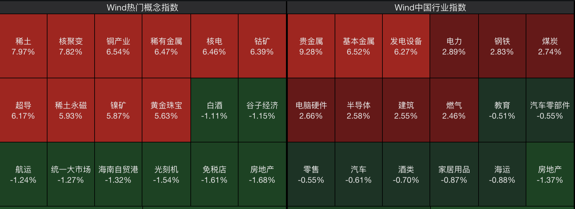 A股节后开门红<strong></p>
<p>虚拟币挖矿</strong>，4000点有多远？沪指十年来首破3900点，贵金属、半导体狂飙