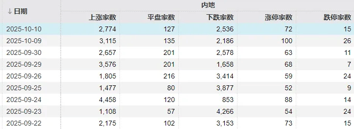 不必自己吓自己<strong></p>
<p>整治工作自查报告</strong>！明天A股的应对思路就在这里