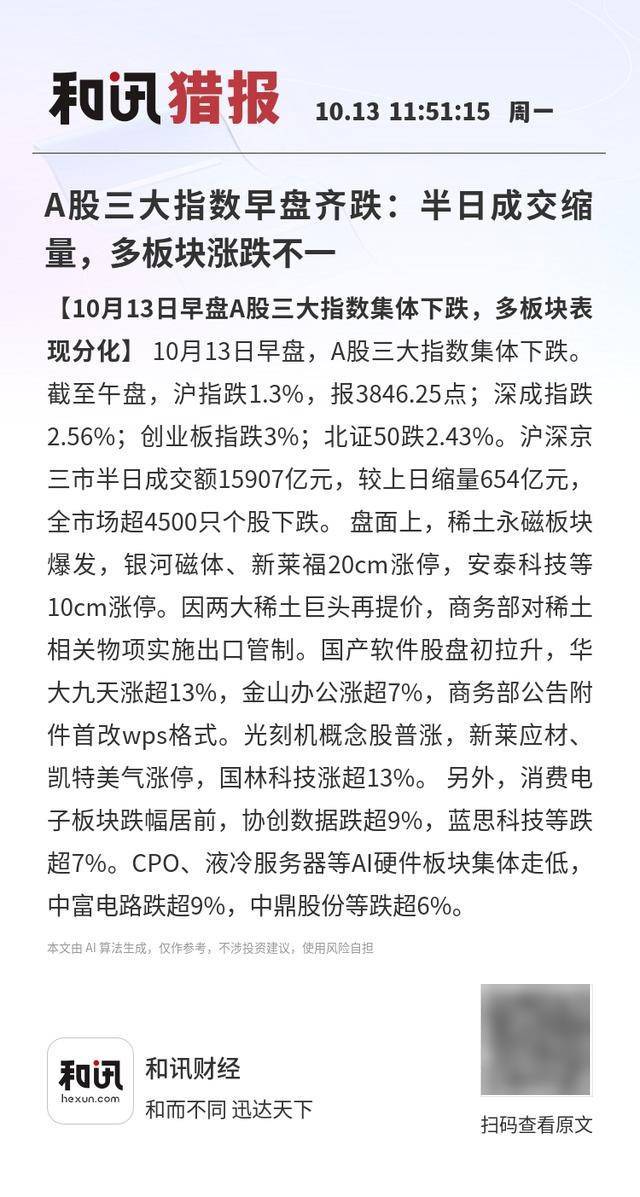 A股三大指数早盘齐跌:半日成交缩量<strong></p>
<p>整治工作自查报告</strong>,多板块涨跌不一