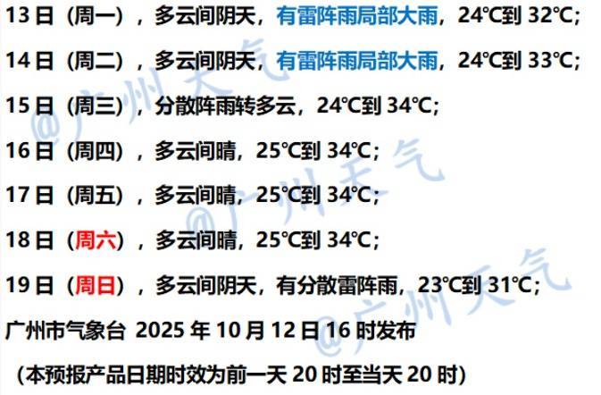 “广东人在等一个有实力的冷空气”<strong></p>
<p>整治工作自查报告</strong>,广东天气:本周到货!