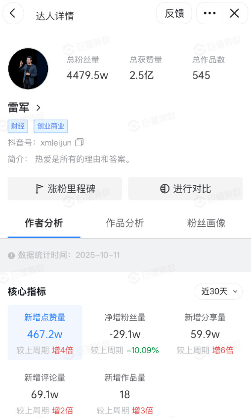最新!成都SU7碰撞后燃烧司机死亡<strong></p>
<p>虚拟币奇迹币</strong>,小米股价暴跌超8%!客服最新回应