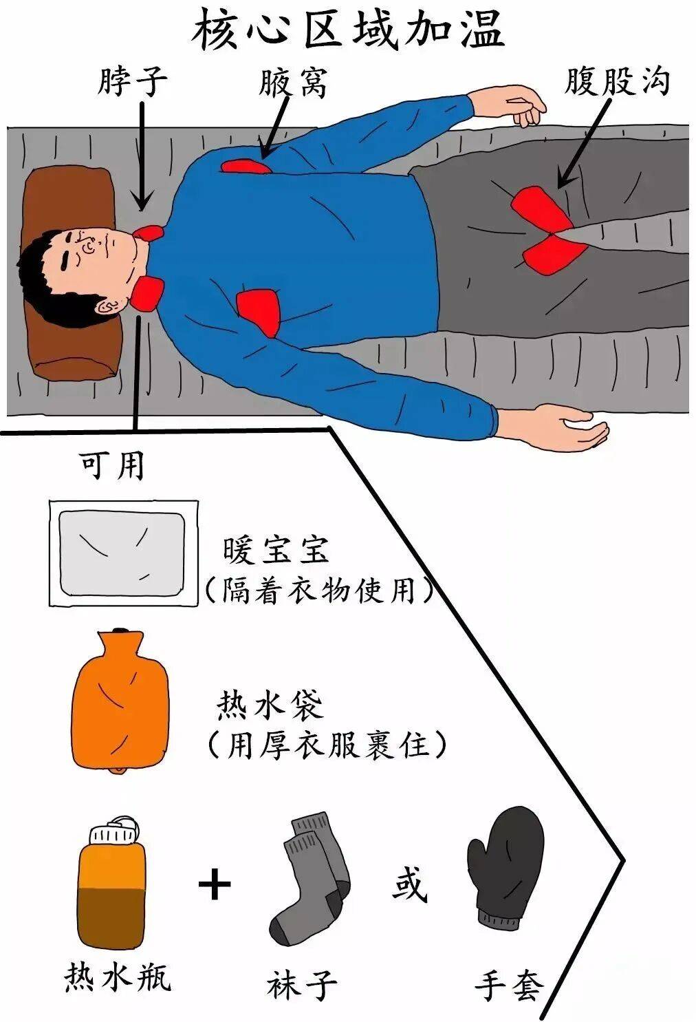 93岁老人进山失联<strong></p>
<p>虚拟币黄白线代表什么</strong>，两天后发现他倒挂在树杈上苦撑……