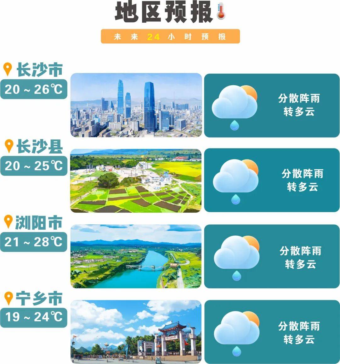 冷空气活跃<strong></p>
<p>虚拟币黄白线代表什么</strong>,降温、降雨、大风即将轮番登场!