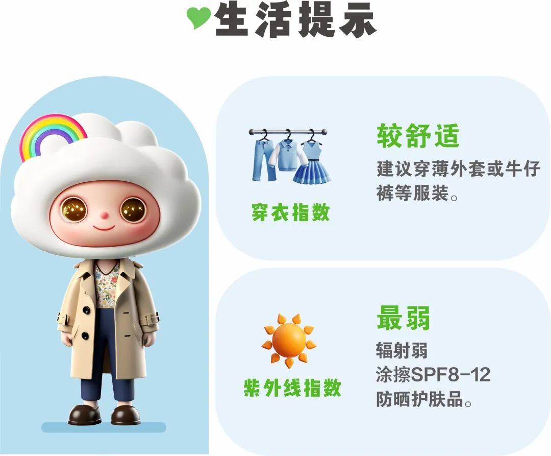 冷空气活跃<strong></p>
<p>虚拟币黄白线代表什么</strong>,降温、降雨、大风即将轮番登场!