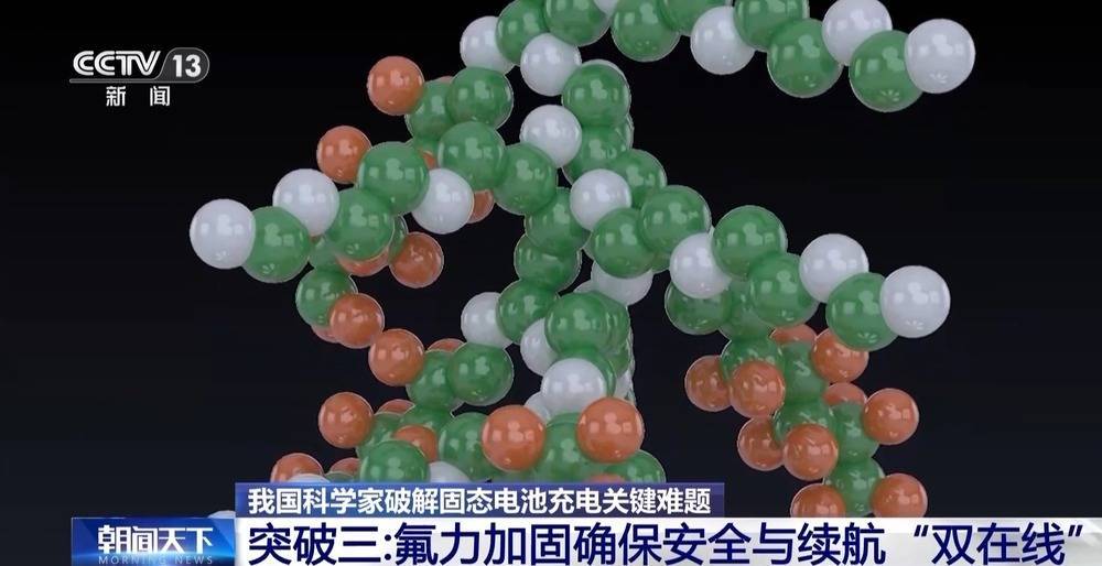 <strong></p>
<p>虚拟币黄白线</strong>我国科学家破解固态电池充电关键难题