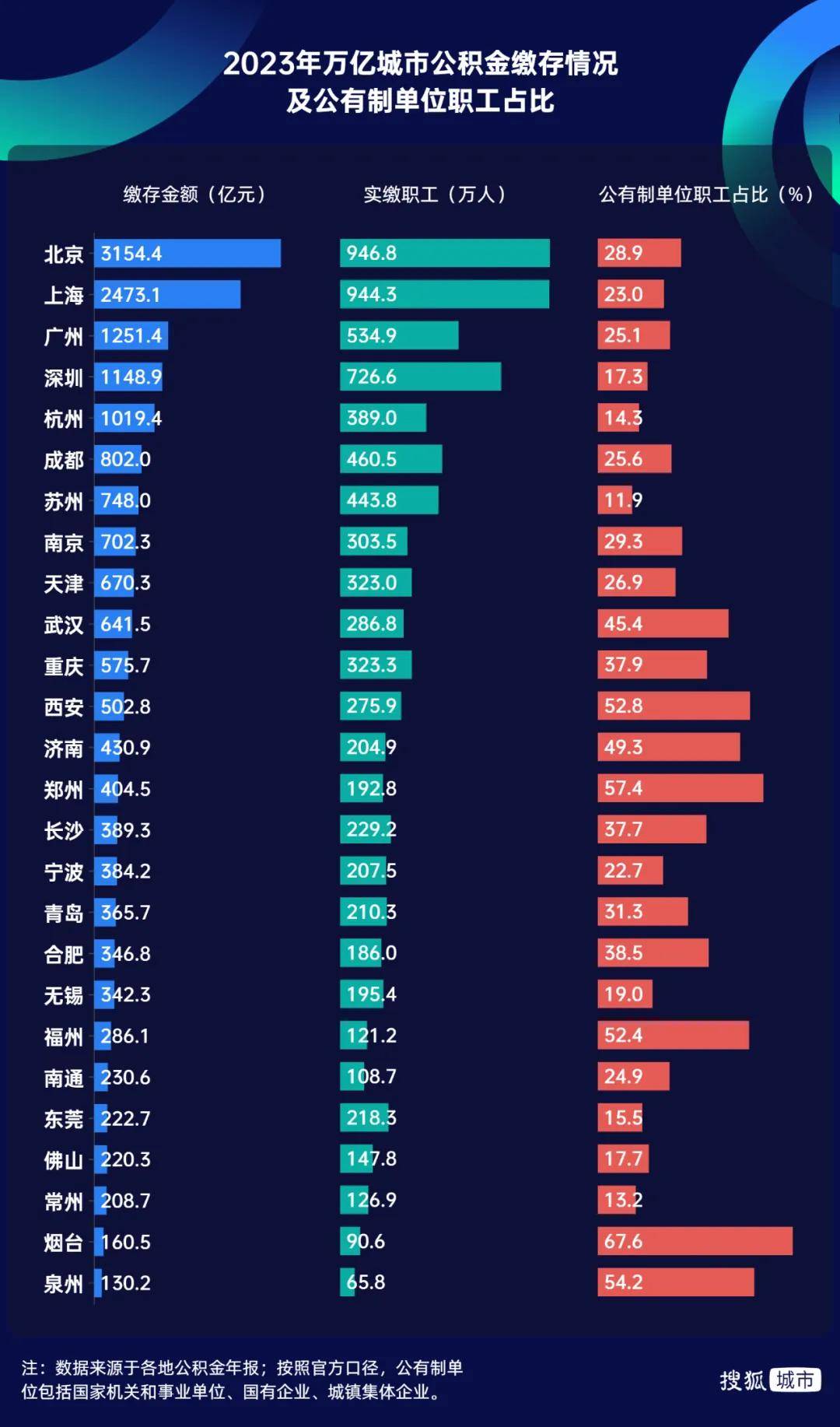 胜券在握!宁波<strong></p>
<p>虚拟币黄白线</strong>,要超南京了