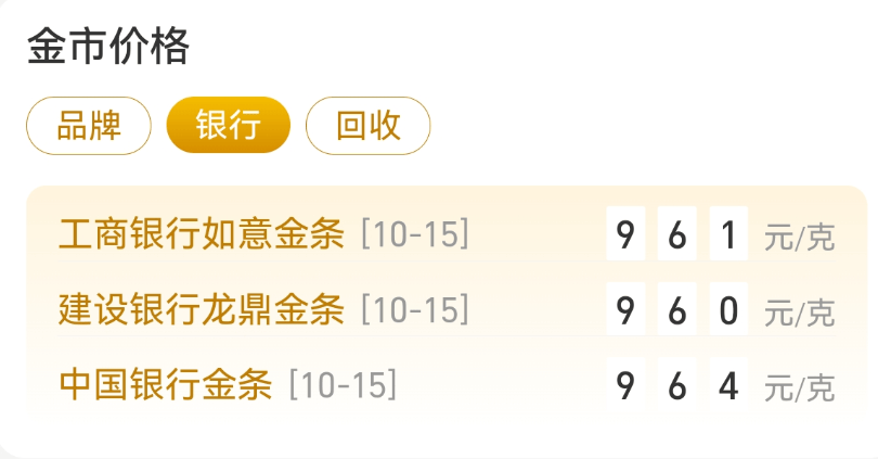 刚刚<strong></p>
<p>快手直播送礼物</strong>，紧急通知！黄金突发！紧急风险提示来了