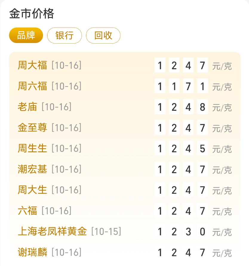 刚刚<strong></p>
<p>快手直播送礼物</strong>，紧急通知！黄金突发！紧急风险提示来了