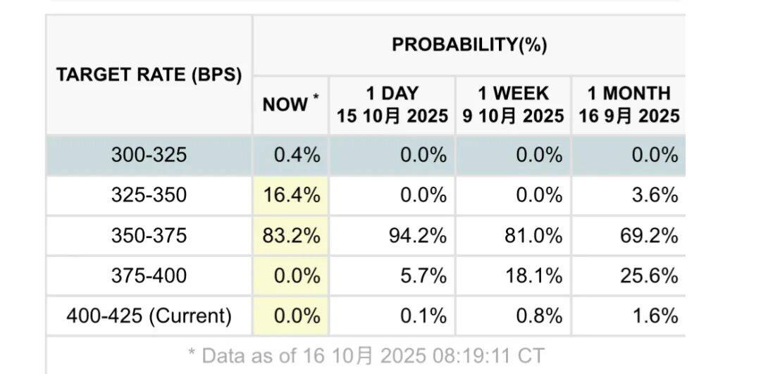 黄金<strong></p>
<p>快手直播送礼物</strong>,突然跳水!