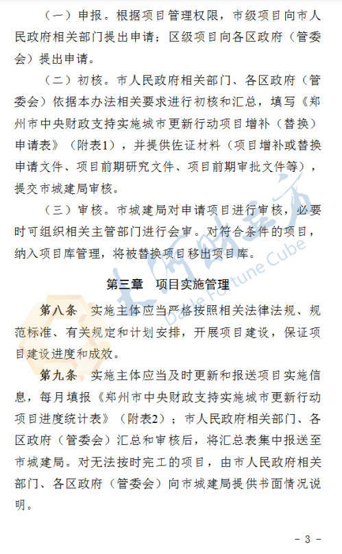 郑州拟出台城市更新新规<strong></p>
<p>国家虚拟人民币</strong>！这类项目进度滞后将被替换 | 全文