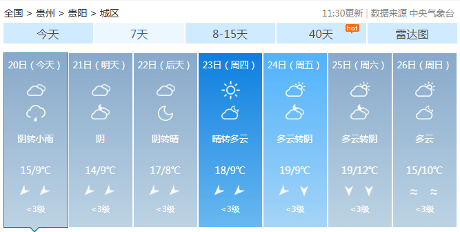 贵州一夜入冬<strong></p>
<p>国家虚拟人民币</strong>！今年冬天会很冷？最新研判来了！