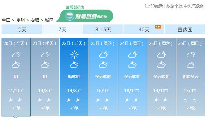 贵州一夜入冬<strong></p>
<p>国家虚拟人民币</strong>！今年冬天会很冷？最新研判来了！