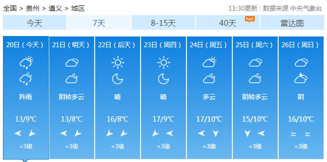 贵州一夜入冬<strong></p>
<p>国家虚拟人民币</strong>！今年冬天会很冷？最新研判来了！