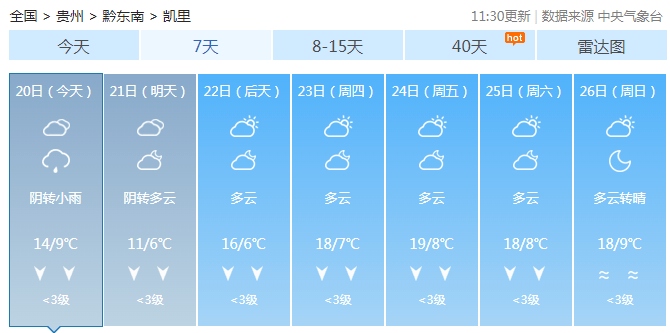贵州一夜入冬<strong></p>
<p>国家虚拟人民币</strong>！今年冬天会很冷？最新研判来了！