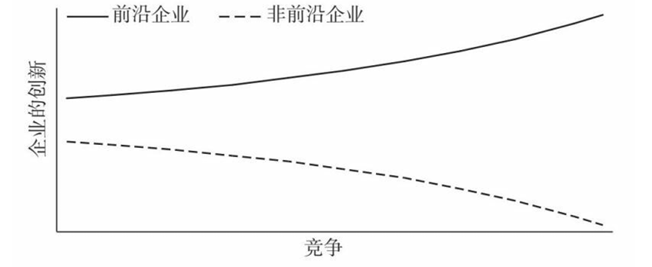 提高关税能够保护美国本土产业<strong></p>
<p>国家虚拟人民币</strong>?诺奖得主给出了否定答案