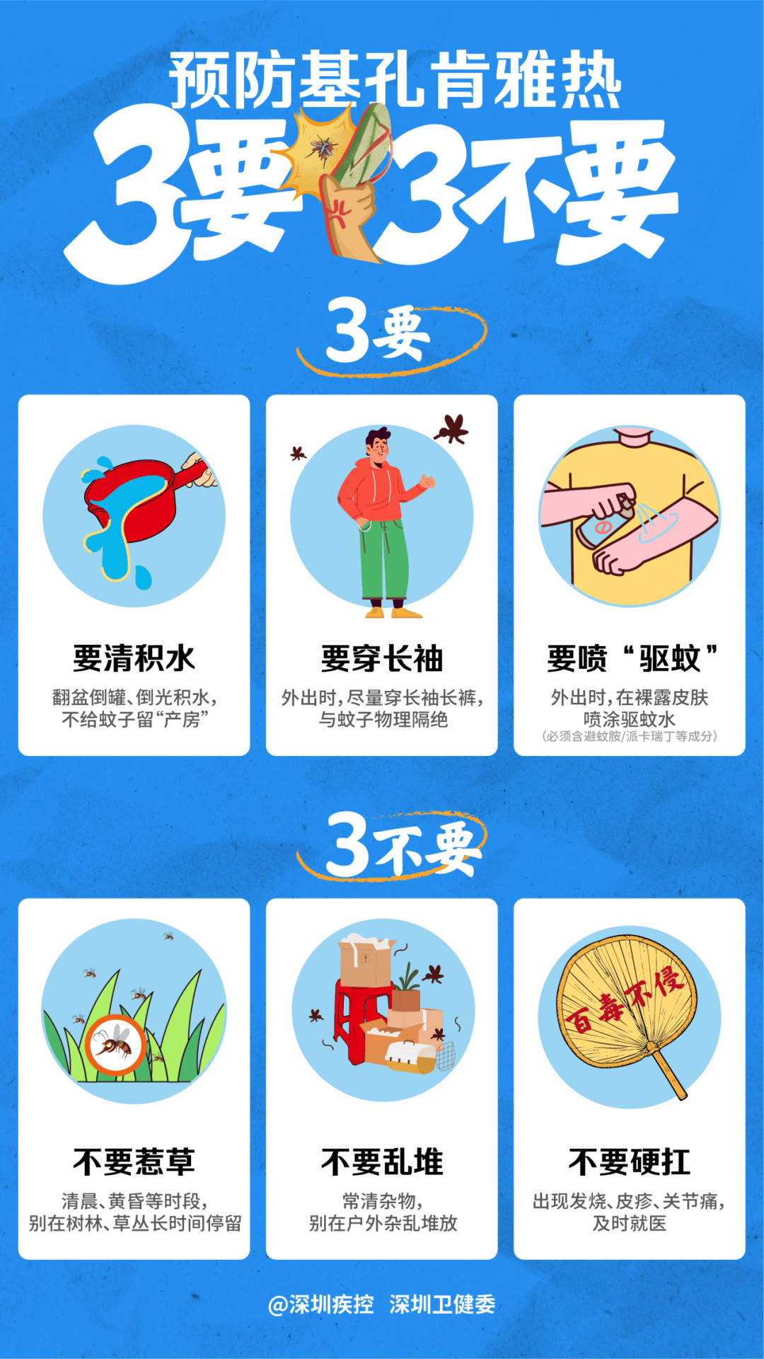 涉学校、公园、城中村<strong></p>
<p>币安怎么样虚拟币充话费</strong>!深圳官方最新公布“黑窝点”