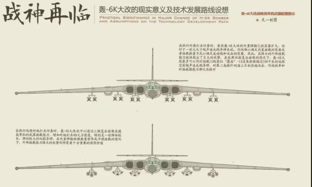 军迷热议<strong></p>
<p>虚拟币的经营模式</strong>!《舰载武器》曝光四发轰-6改进方案:航程14000公里?