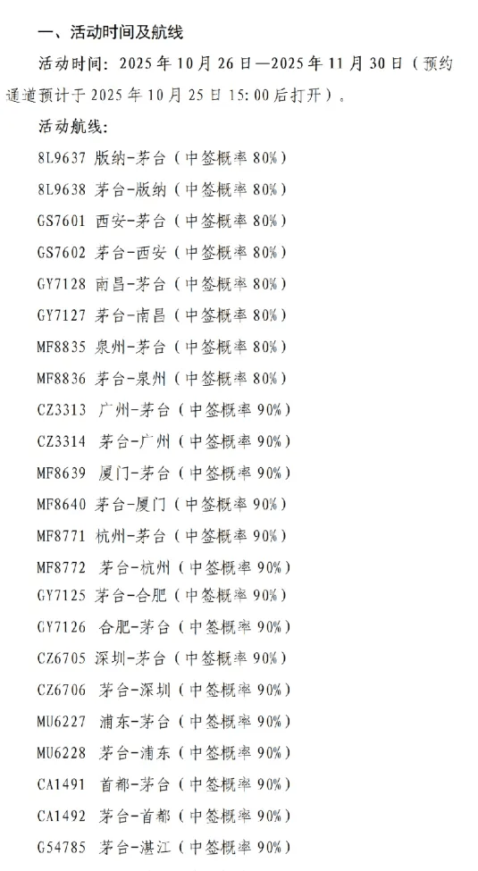 飞天茅台批发价下滑<strong></p>
<p>虚拟币的经营模式</strong>,茅台机场购酒规则再度放宽