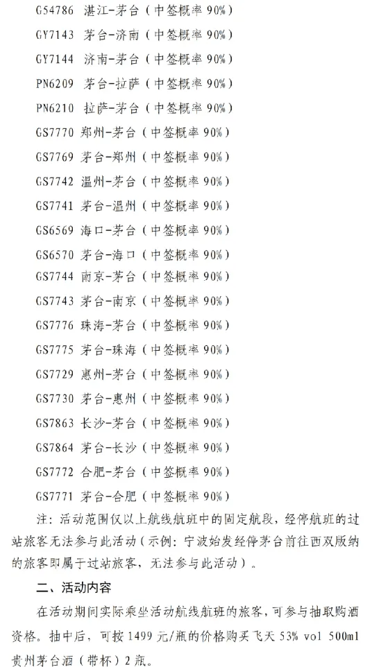 飞天茅台批发价下滑<strong></p>
<p>虚拟币的经营模式</strong>,茅台机场购酒规则再度放宽