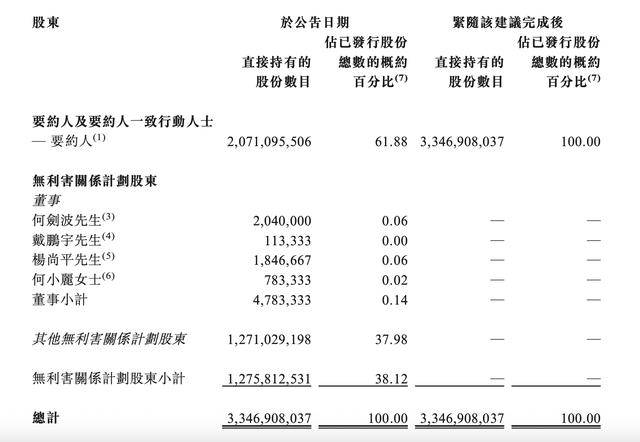 这家地产央企退市<strong></p>
<p>招聘虚拟币运营</strong>！公司也曾喊出要“活下去”