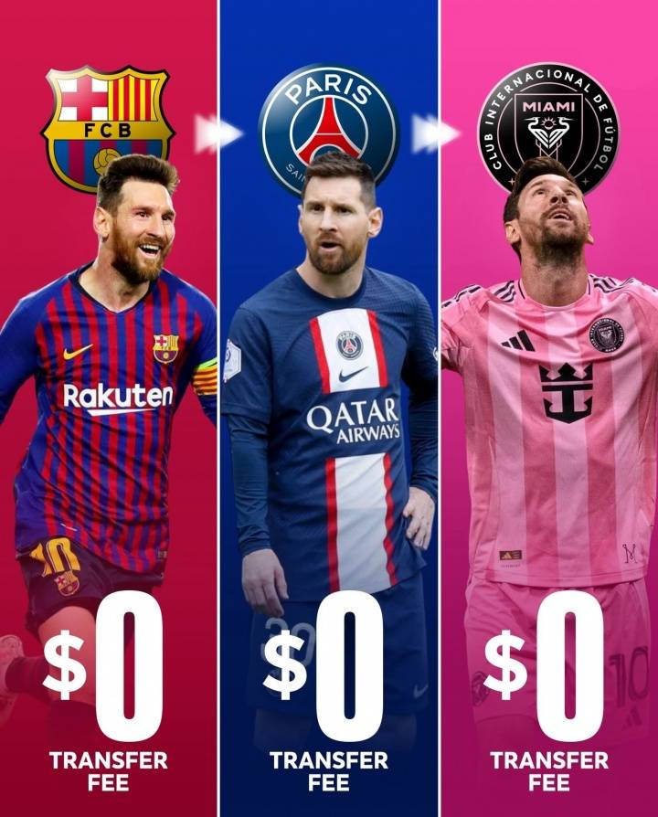 足坛罕见！梅西或将在迈阿密退役 职业生涯总转会费仍为0