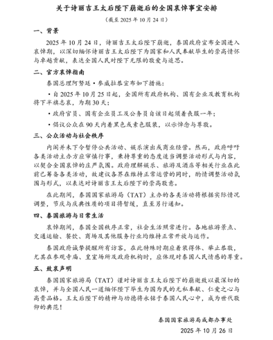 泰国王太后诗丽吉去世<strong></p>
<p>雷达币四虚拟货币</strong>,留下19顶奢华王冠和她的传奇一生