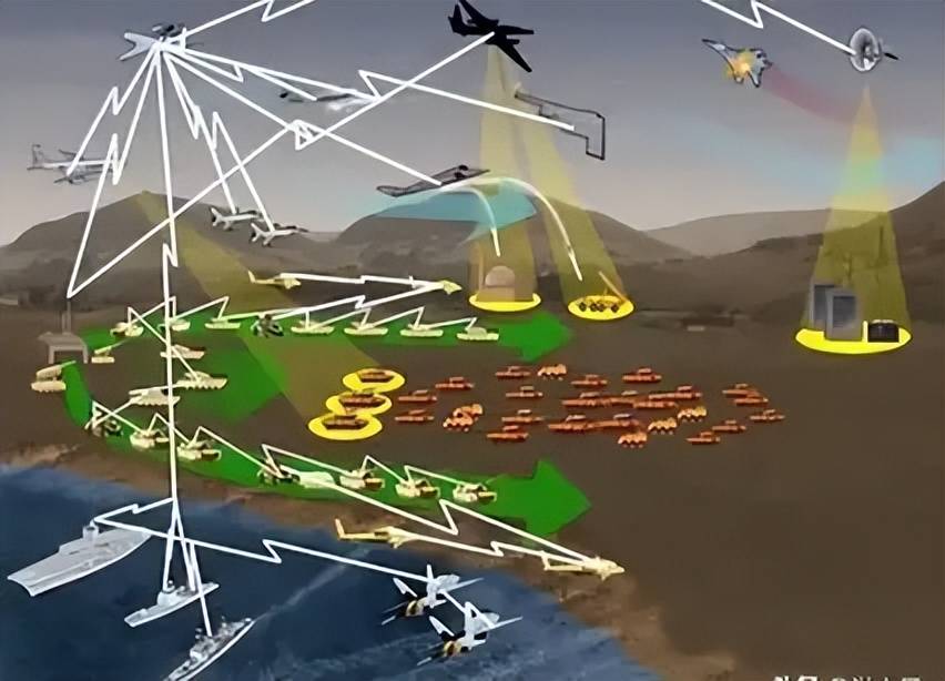 近日曝光!中国用一辆吉普车虚拟10万吨航母<strong></p>
<p>甘肃虚拟币挖矿</strong>,南海戏耍美军侦察机