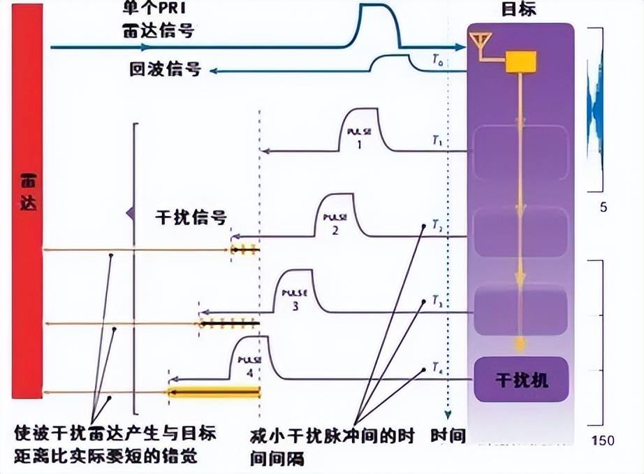 近日曝光!中国用一辆吉普车虚拟10万吨航母<strong></p>
<p>甘肃虚拟币挖矿</strong>,南海戏耍美军侦察机