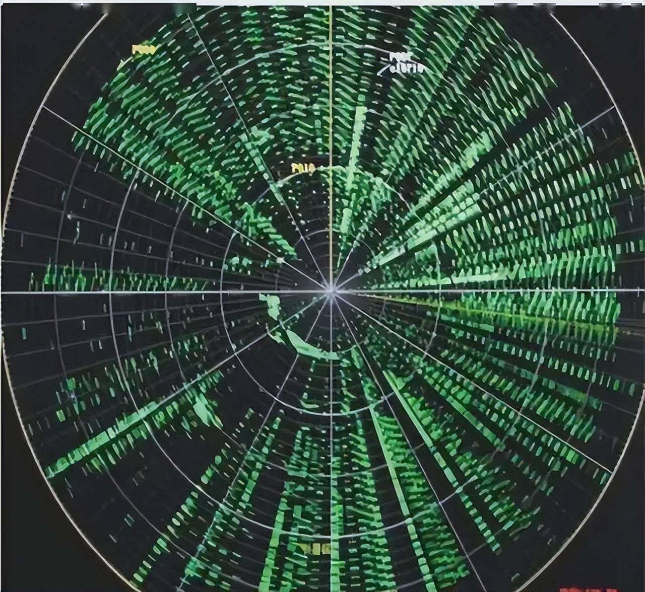 近日曝光!中国用一辆吉普车虚拟10万吨航母<strong></p>
<p>甘肃虚拟币挖矿</strong>,南海戏耍美军侦察机