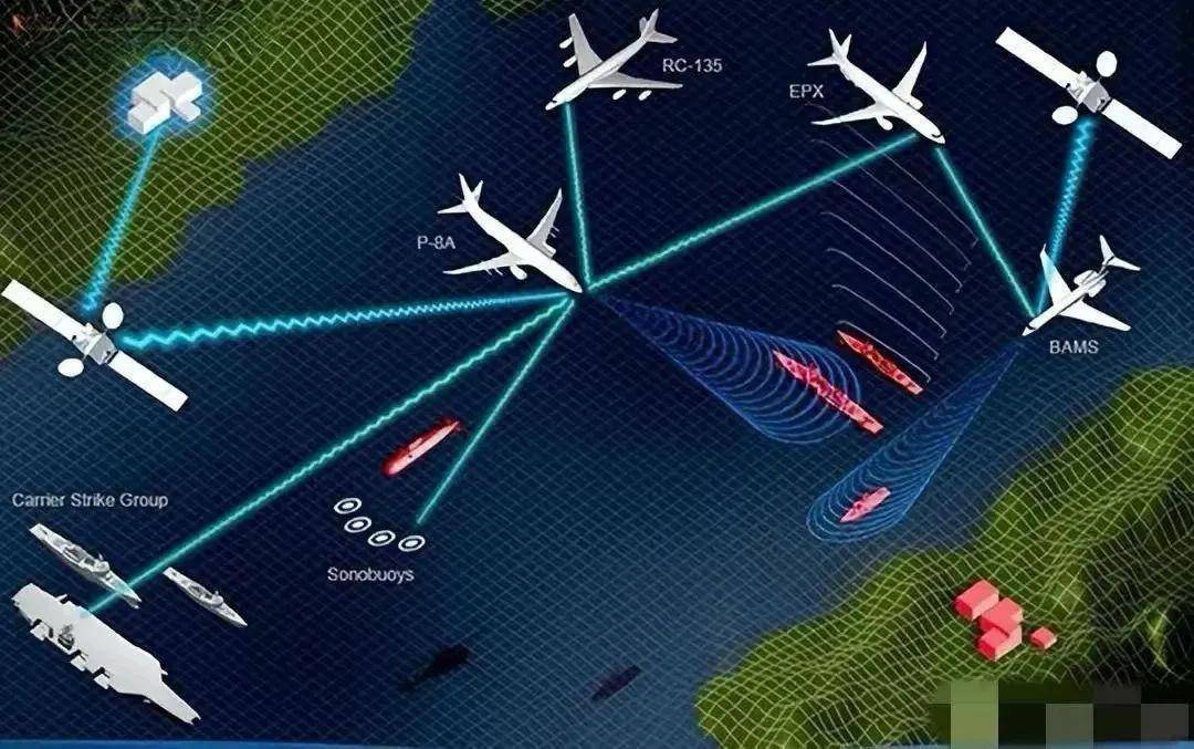 近日曝光!中国用一辆吉普车虚拟10万吨航母<strong></p>
<p>甘肃虚拟币挖矿</strong>,南海戏耍美军侦察机