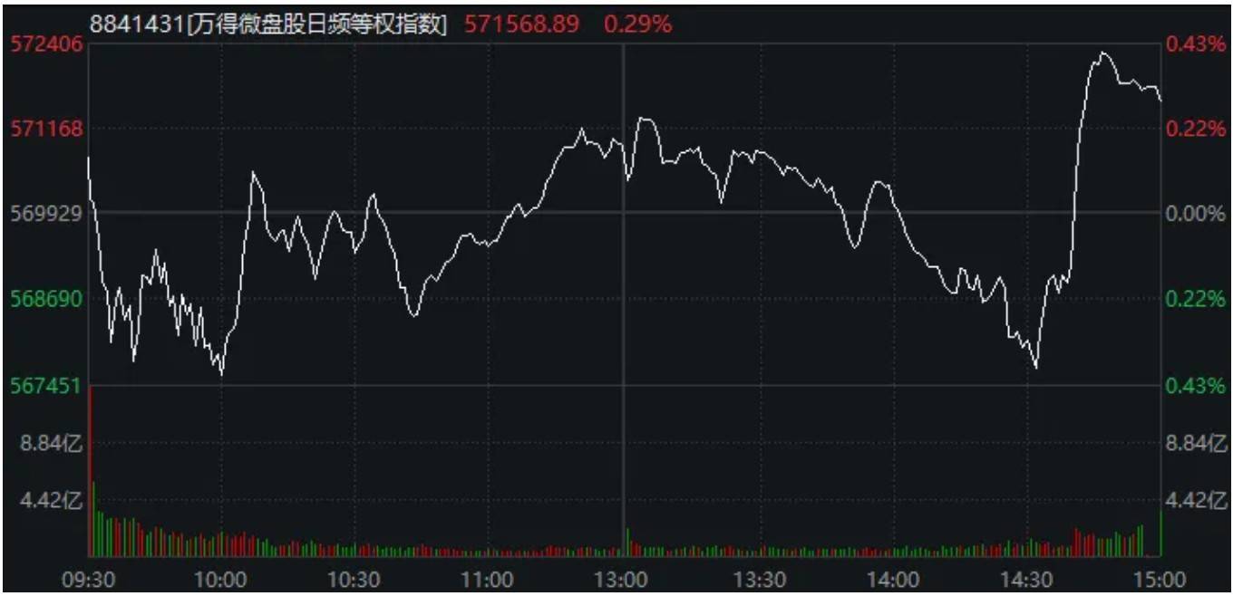 A股<strong></p>
<p>虚拟币回流</strong>，“神奇两点半”再现！一个老段子又火了