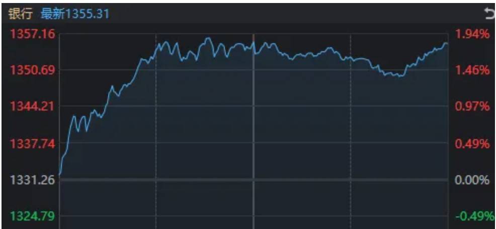 A股<strong></p>
<p>虚拟币回流</strong>，“神奇两点半”再现！一个老段子又火了