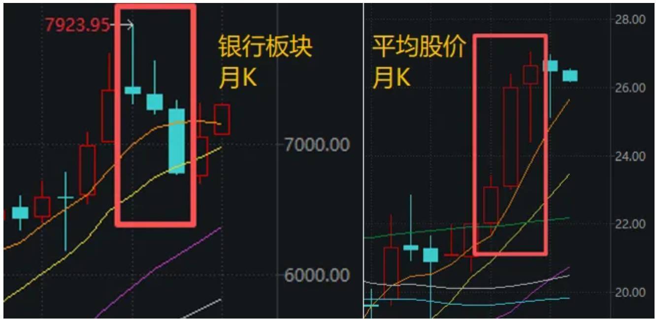 A股<strong></p>
<p>虚拟币回流</strong>，“神奇两点半”再现！一个老段子又火了