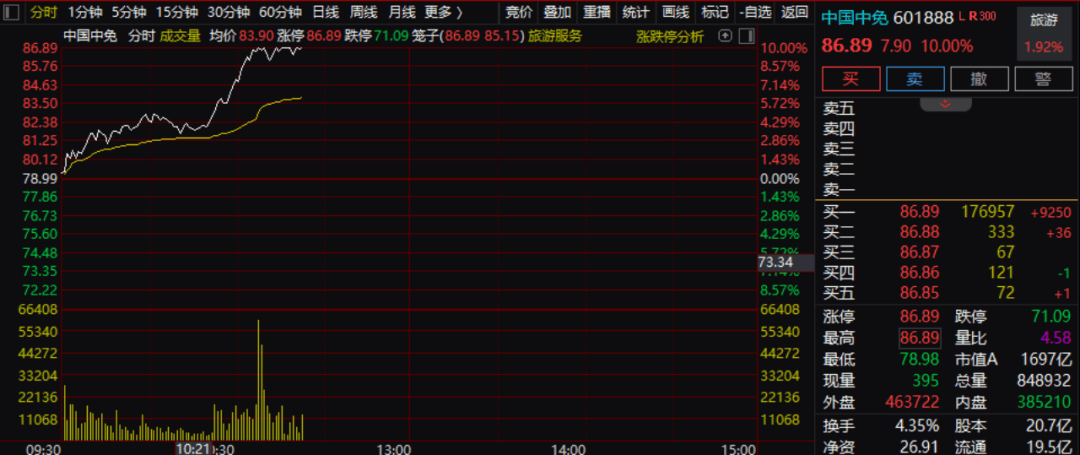 刚刚<strong></p>
<p>株洲虚拟币案件</strong>,直线拉升!三大利好,集中来袭!