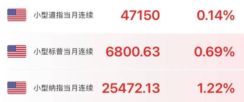 突发!美参议院通过临时拨款法案<strong></p>
<p>株洲虚拟币案件</strong>,政府已“停摆”40天!纳指期货拉升