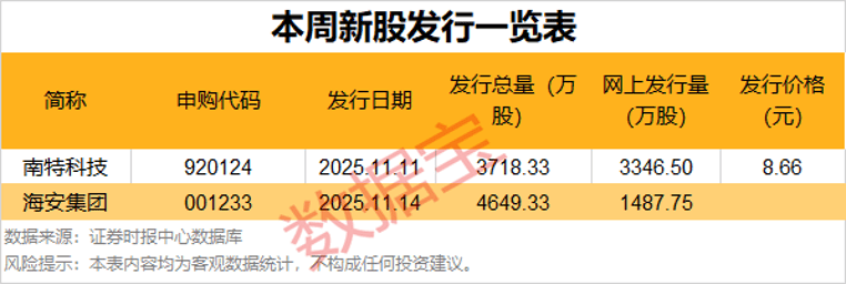 逾55万手封单!002387“一字”涨停<strong></p>
<p>株洲虚拟币传销</strong>,控制权拟变更