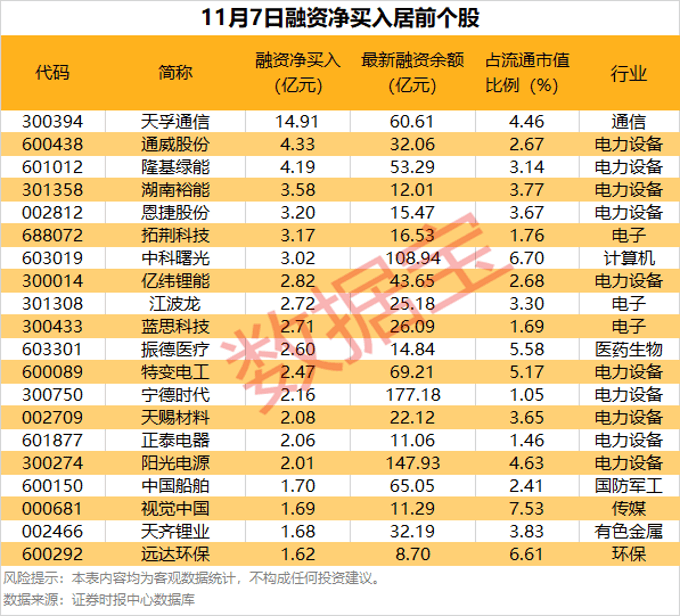 逾55万手封单!002387“一字”涨停<strong></p>
<p>株洲虚拟币传销</strong>,控制权拟变更