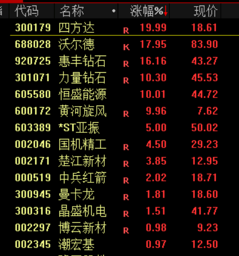 突发<strong></p>
<p>虚拟币母币字币值钱吗</strong>！刚刚宣布：清仓了！