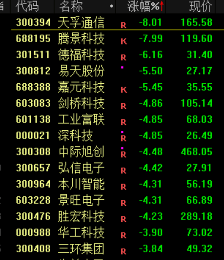 突发<strong></p>
<p>虚拟币母币字币值钱吗</strong>！刚刚宣布：清仓了！