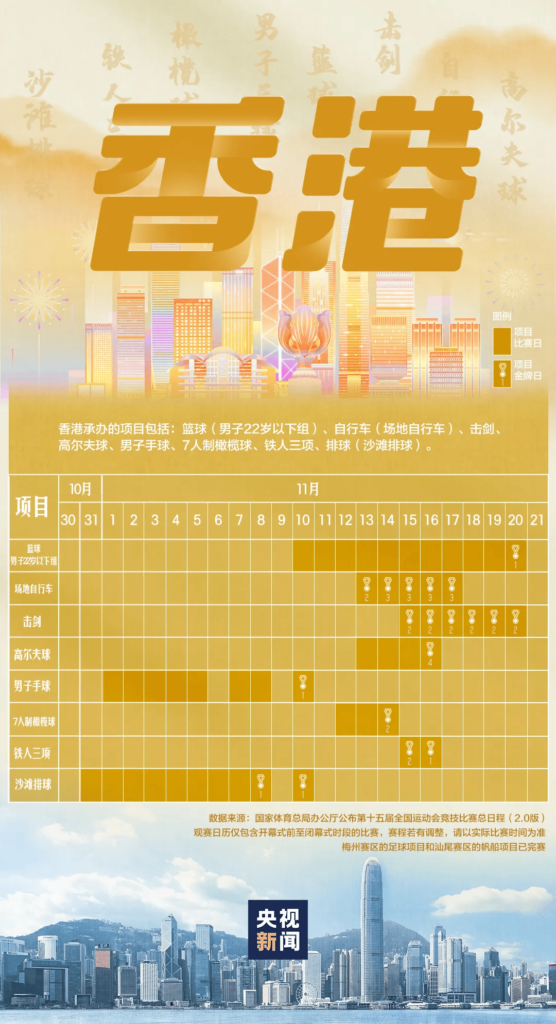 全运会男子三人篮球赛<strong></p>
<p>虚拟币母币字币值钱吗</strong>，陈国豪、周泽源代表广东队出战，战胜江苏队取得开门红！