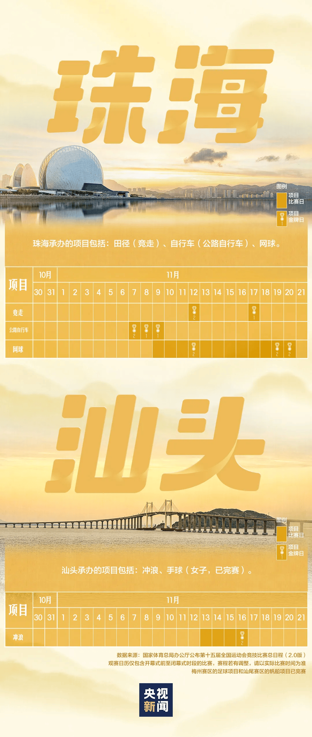 全运会男子三人篮球赛<strong></p>
<p>虚拟币母币字币值钱吗</strong>，陈国豪、周泽源代表广东队出战，战胜江苏队取得开门红！