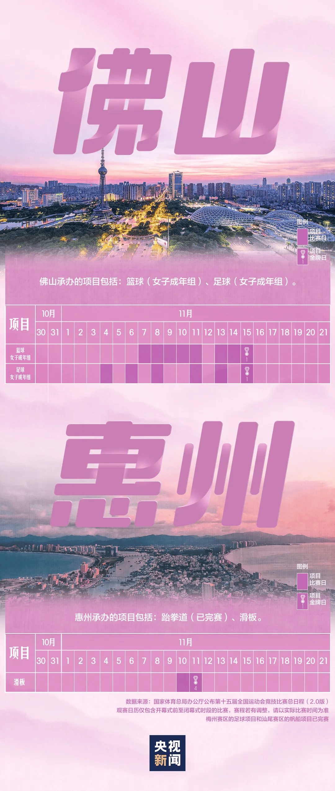 全运会男子三人篮球赛<strong></p>
<p>虚拟币母币字币值钱吗</strong>，陈国豪、周泽源代表广东队出战，战胜江苏队取得开门红！