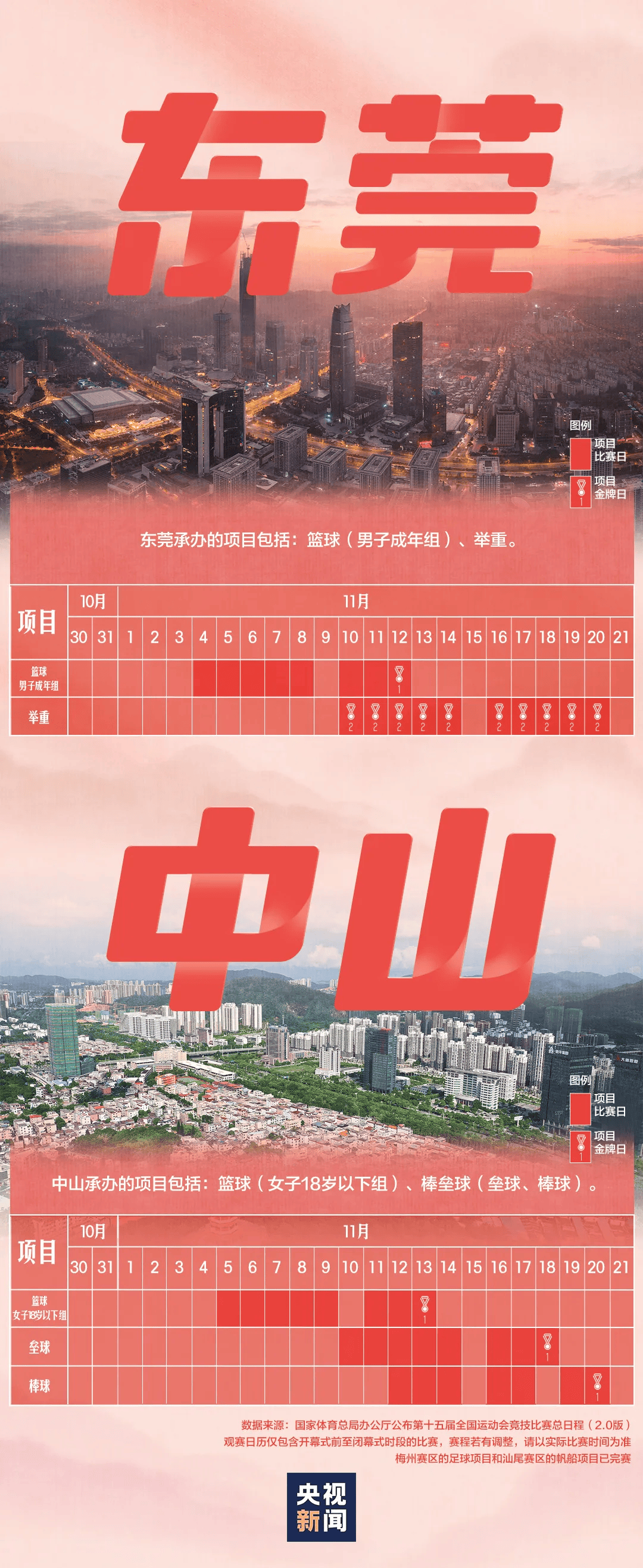 全运会男子三人篮球赛<strong></p>
<p>虚拟币母币字币值钱吗</strong>，陈国豪、周泽源代表广东队出战，战胜江苏队取得开门红！